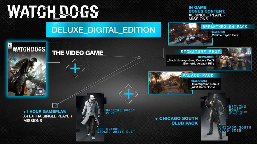 Watch Dogs PS4 - captura de gameplay 1