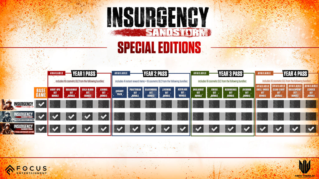 Insurgency: Sandstorm PS4 - captura de gameplay 1