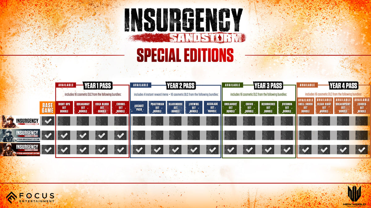 insurgency sandstorm PS5 - captura de gameplay 1